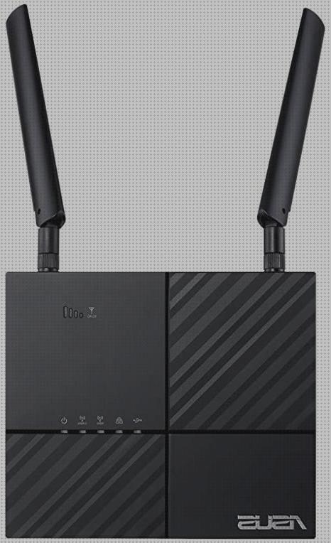 ¿Dónde poder comprar routers inalambricos ac750?