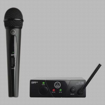 Análisis de los 23 mejores microfonos inalambricos beteck para comprar