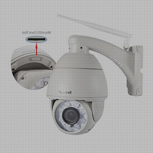 Las mejores cámaras vigilancia wireless habitaciones cámaras de vigilancia exterior wifi con movimiento