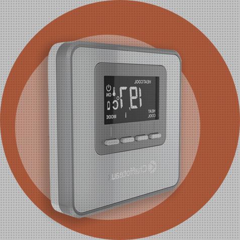 ¿Dónde poder comprar termostatos inalambricos chaffoteaux?