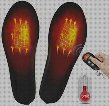 ¿Dónde poder comprar controles inalambricos control de temperatura inalambrico?