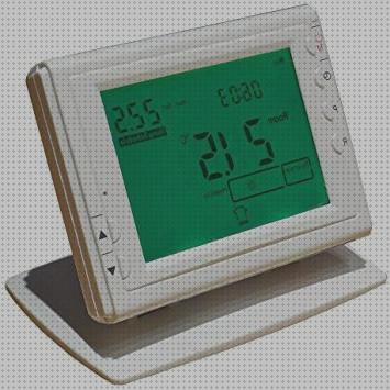¿Dónde poder comprar termostatos inalambricos crono?