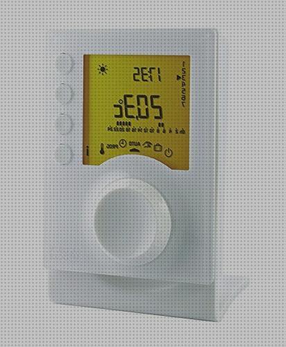 ¿Dónde poder comprar termostatos inalambricos deltas?