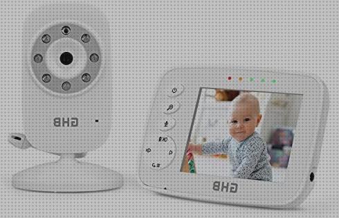 Análisis de los 19 mejores Ghb Vigilabebés Inalambricos Bebés Monitores Inteligentes Con Lcd 3 2 Y Cámaras Visión Noctu