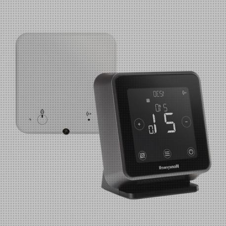 ¿Dónde poder comprar termostatos inalambricos honeywell?