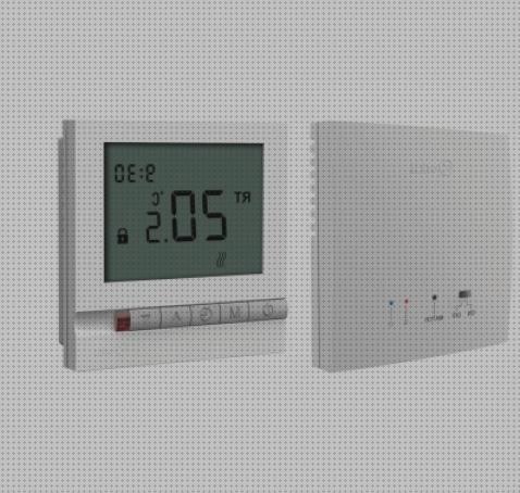¿Dónde poder comprar termostatos inalambricos orkli?