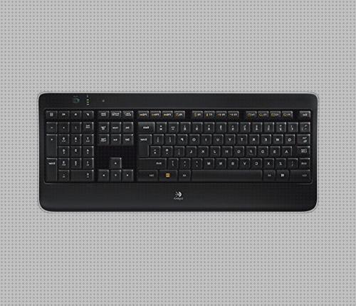 Las mejores teclado inalámbrico telwvision cargador inalámbrico lighting cargador inalámbrico qipma pcgreen teclado inalámbrico