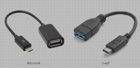 ¿Dónde poder comprar cables sin canalizar cable sin tierra bombas de relojeria con cables de colores sin fondo tablet ratón sin cables?
