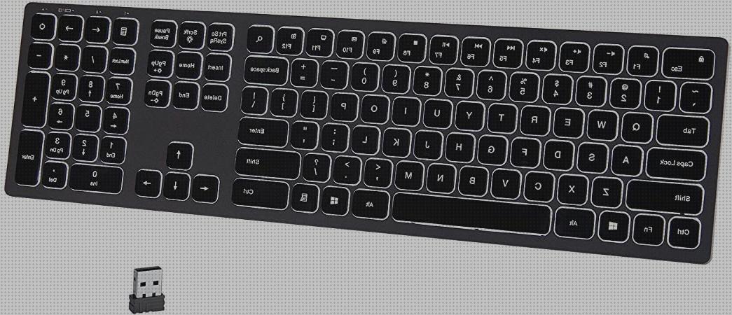 ¿Dónde poder comprar teclado inalámbrico telwvision cargador inalámbrico lighting cargador inalámbrico qipma teclado inalámbrico retroiluminadpo?