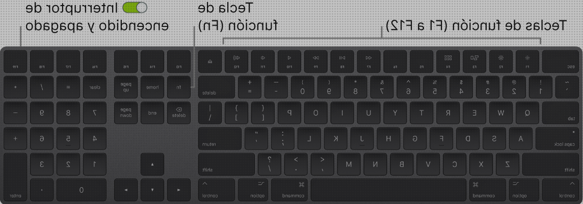 ¿Dónde poder comprar teclas inalambricos teclados teclas función teclado inalambrico mac?