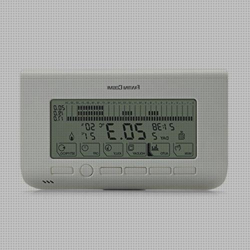 Review de termostato ferroli romeo inalámbrico azon