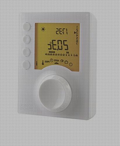 ¿Dónde poder comprar termostato inalámbrico mundoclima timbre inalámbrico 094222 mouse inalámbrico xtech termostato inalámbrico 117?