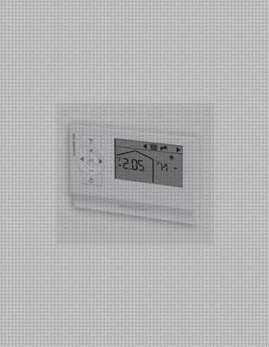 Review de termostato inalámbrico de caldera de gasoil y ferroli y