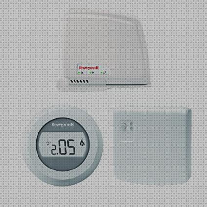 Review de termostato inalámbrico frio hager