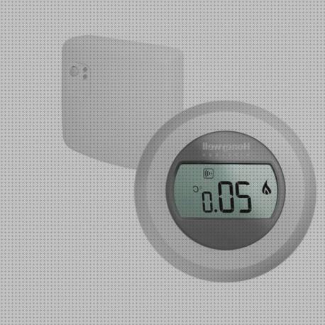 Review de termostato inalámbrico honewell