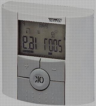 Review de termostato inalámbrico wafft