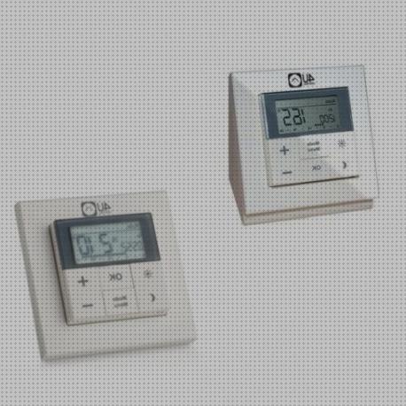 Review de termostato inalámbrico y wifi 2 hilos