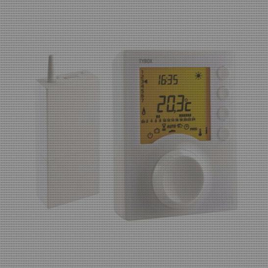 Review de termostato tybox frio y calor inalámbrico sotec