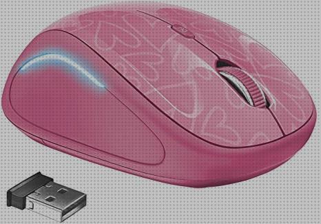 ¿Dónde poder comprar trusts inalambricos teclados trust teclado inalambrico rosa?