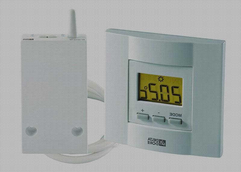 ¿Dónde poder comprar termostatos inalambricos tybox?