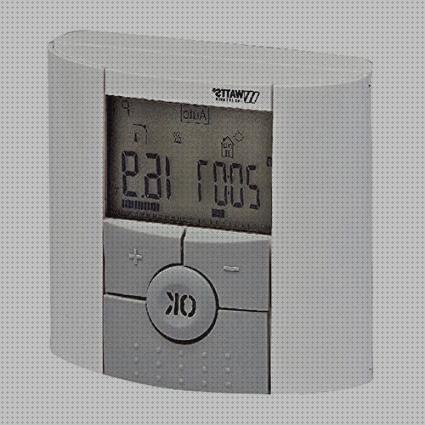 ¿Dónde poder comprar termostatos inalambricos watts?